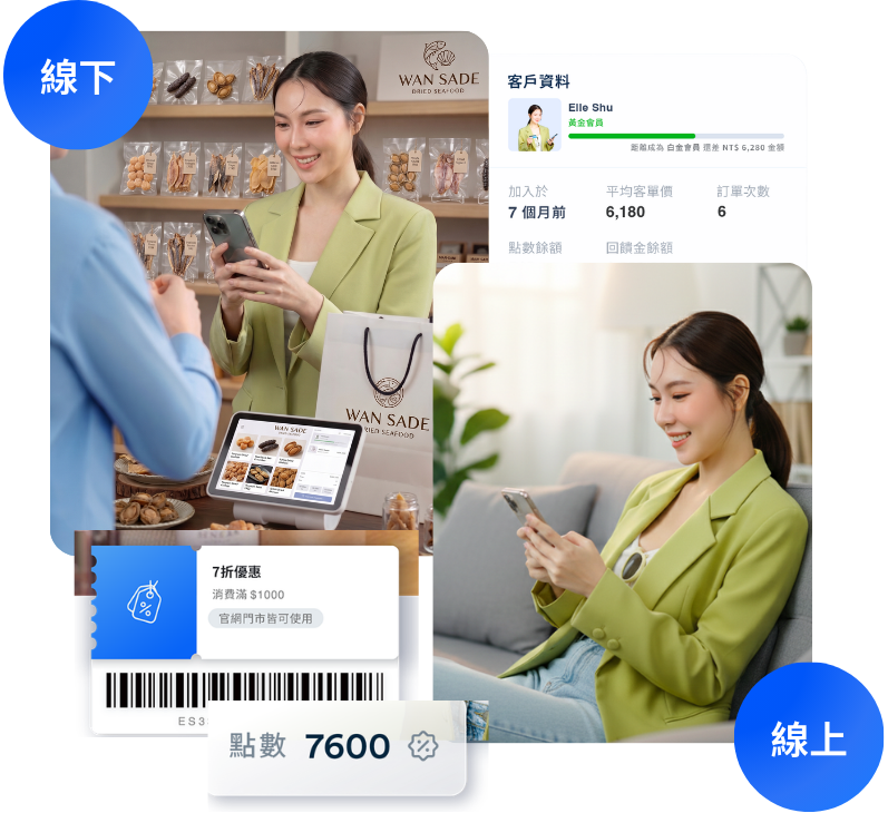 銷售海鮮 | EasyStore
