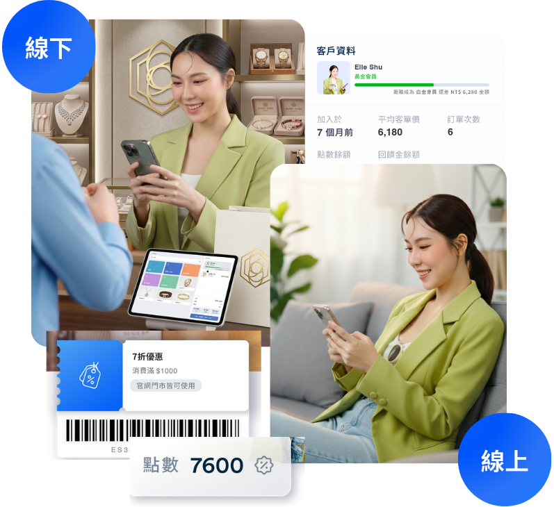賣精品配飾開店平台推薦 | EasyStore