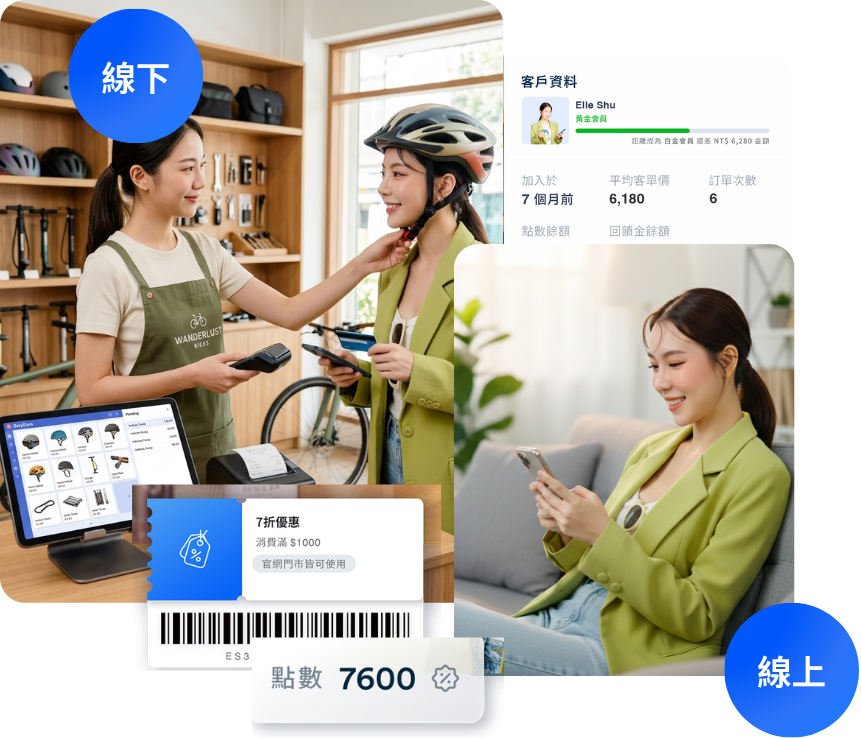 腳踏車官網門市開店平台 ｜ APP推播x優惠，回購率飆升70% | EasyStore UCX 全通路購物體驗 | EasyStore