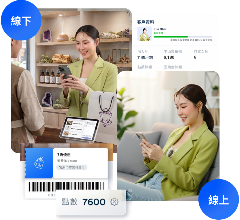銷售能量療愈商品 | EasyStore