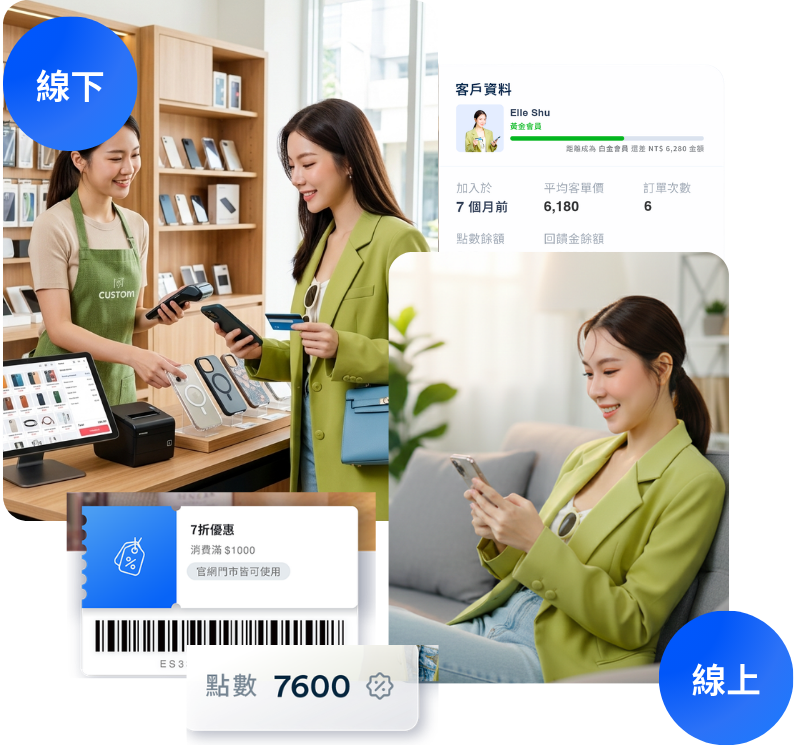 賣手機殼開店平台推薦 ｜ 不再被抽成，EasyStore 全通路購物體驗 | EasyStore