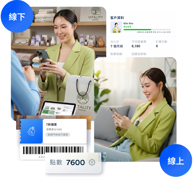 寢具官網門市開店平台 ｜ 解決試躺不買與逆物流 | EasyStore UCX 體驗 | EasyStore