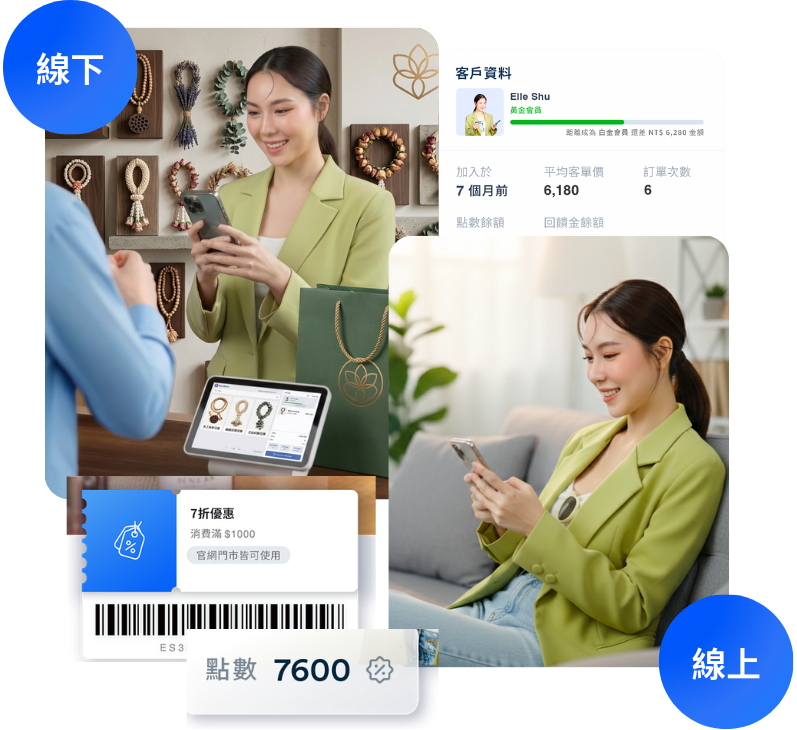 銷售永生花 | EasyStore