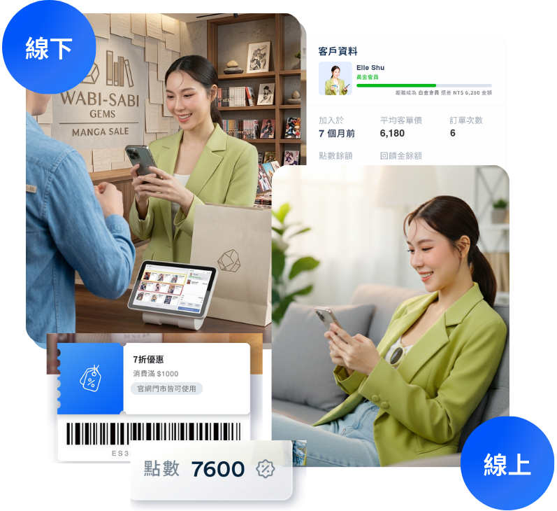 銷售漫畫 | EasyStore