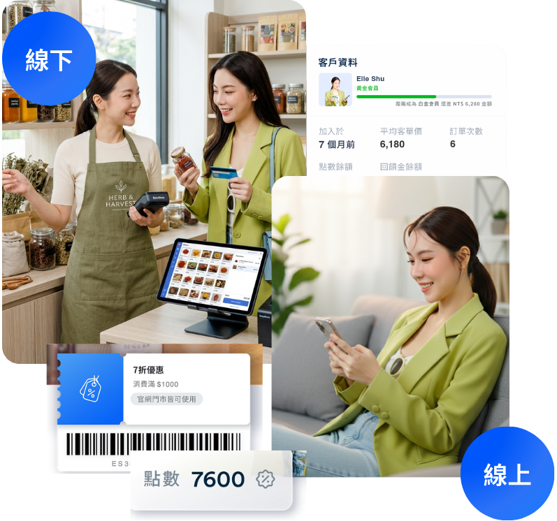 食品香料 官網門市開店平台 ｜ 不再被抽成 | EasyStore UCX UCX 購物體驗 更貼近顧客的心 | EasyStore