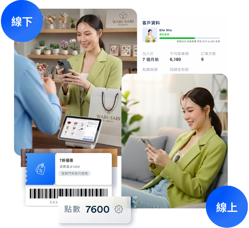 銷售花卉開店平台推薦 | EasyStore