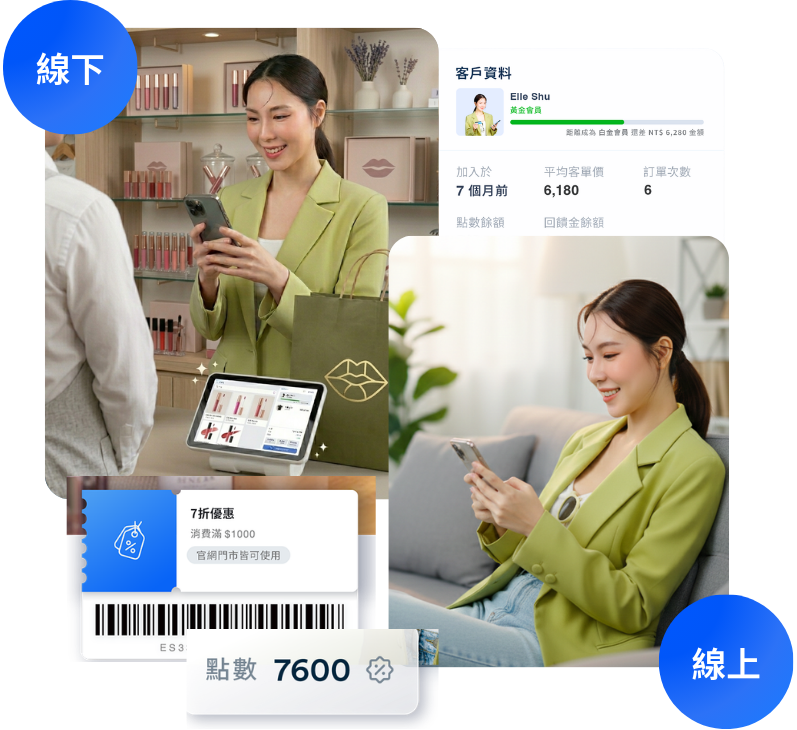 銷售唇蜜開店平台推薦 | EasyStore