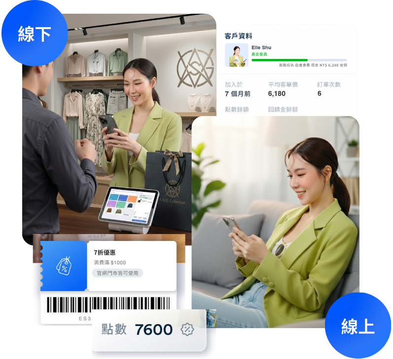銷售女裝服飾開店平台推薦 | EasyStore