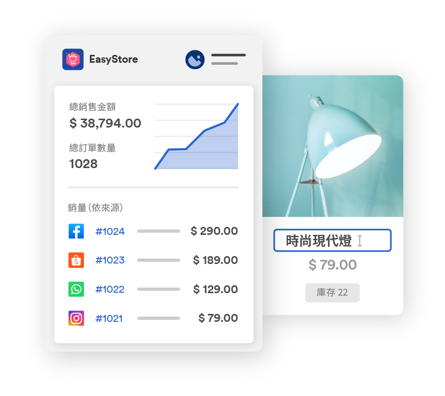  深化顧客新路徑  | EasyStore