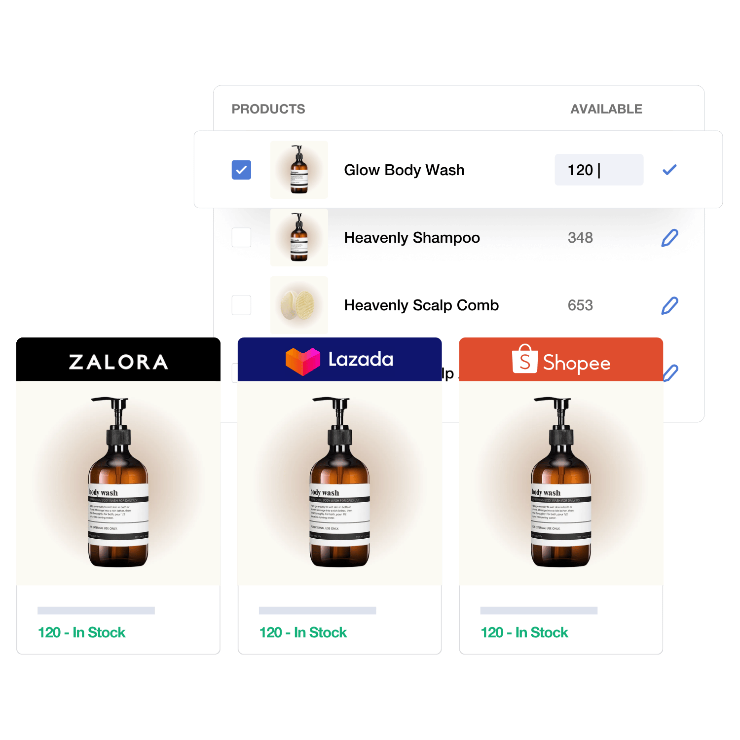 Unify orders across every channel | EasyStore