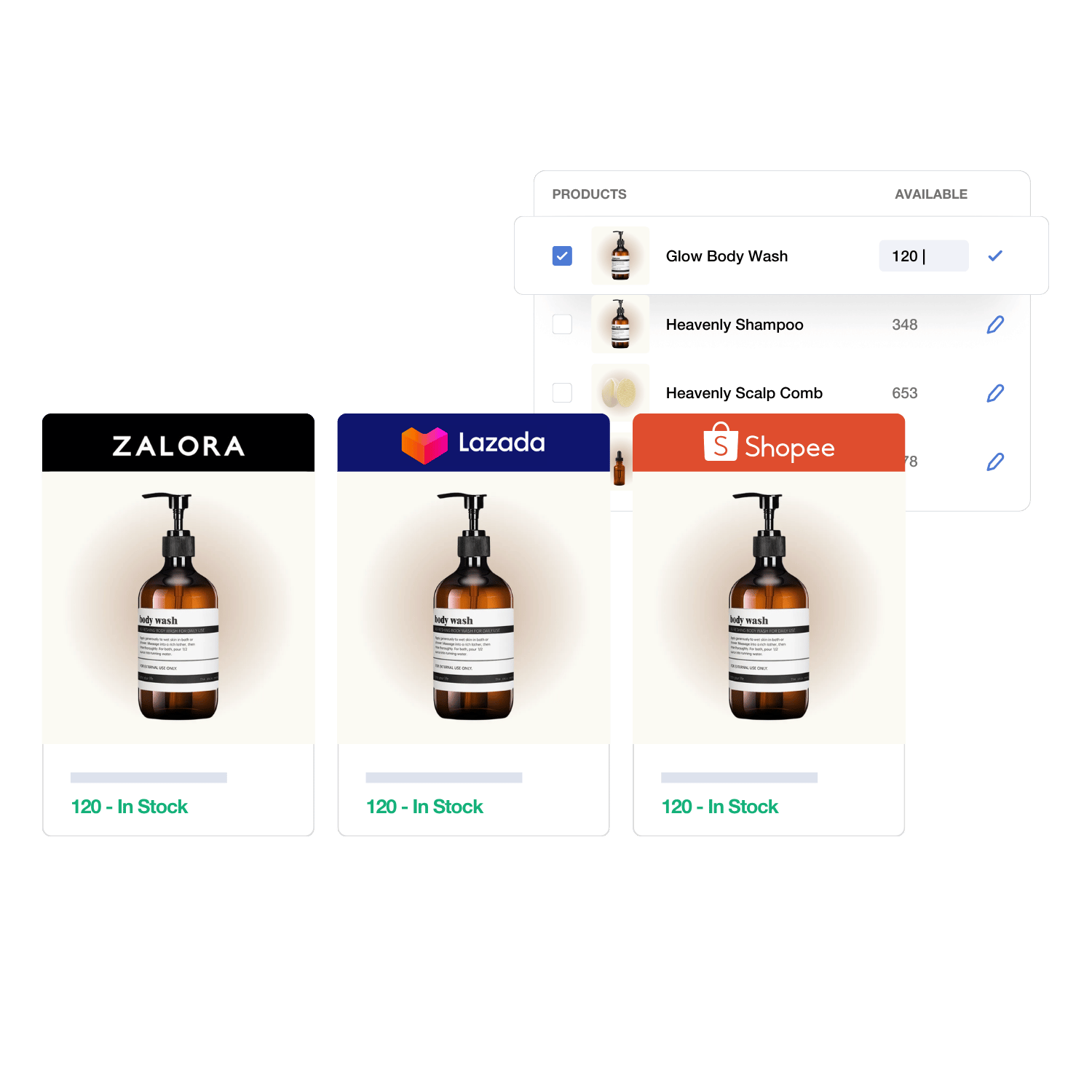 Unify orders across every channel | EasyStore