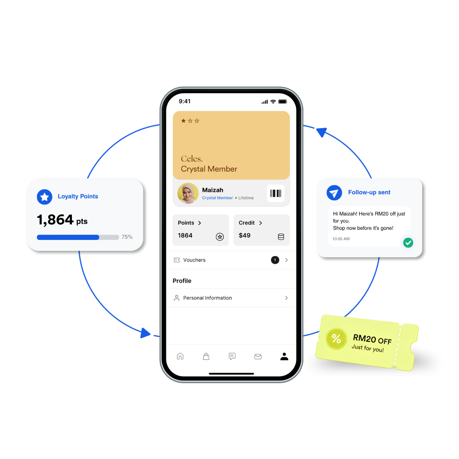 <span class='feat-ico'><i data-lucide='refresh-cw'></i></span>Keep customers coming back | EasyStore