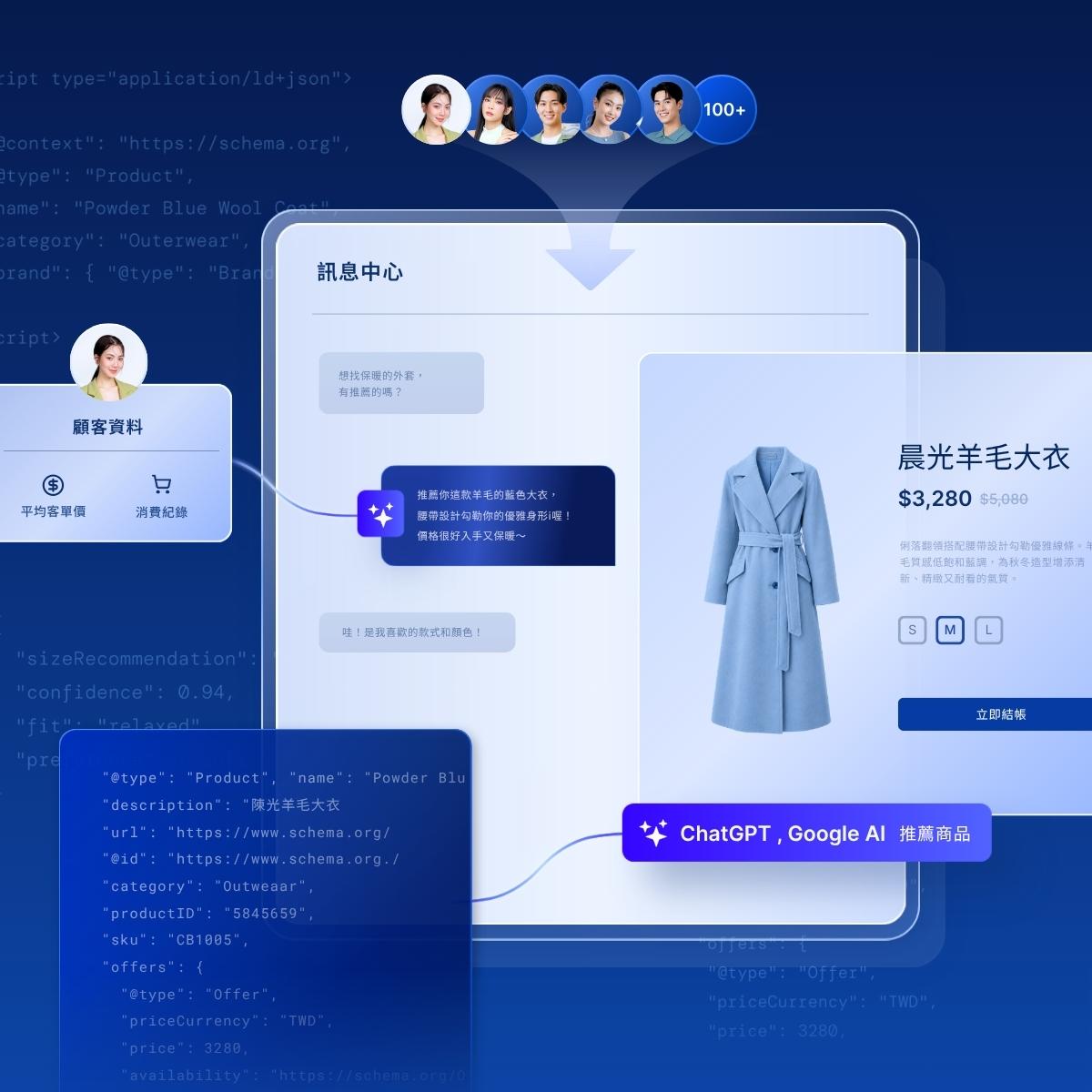EasyStore AI 開店新標配