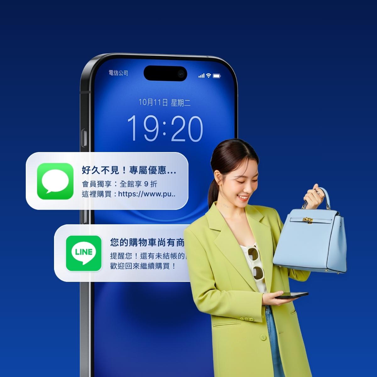 場景自動再行銷 | EasyStore