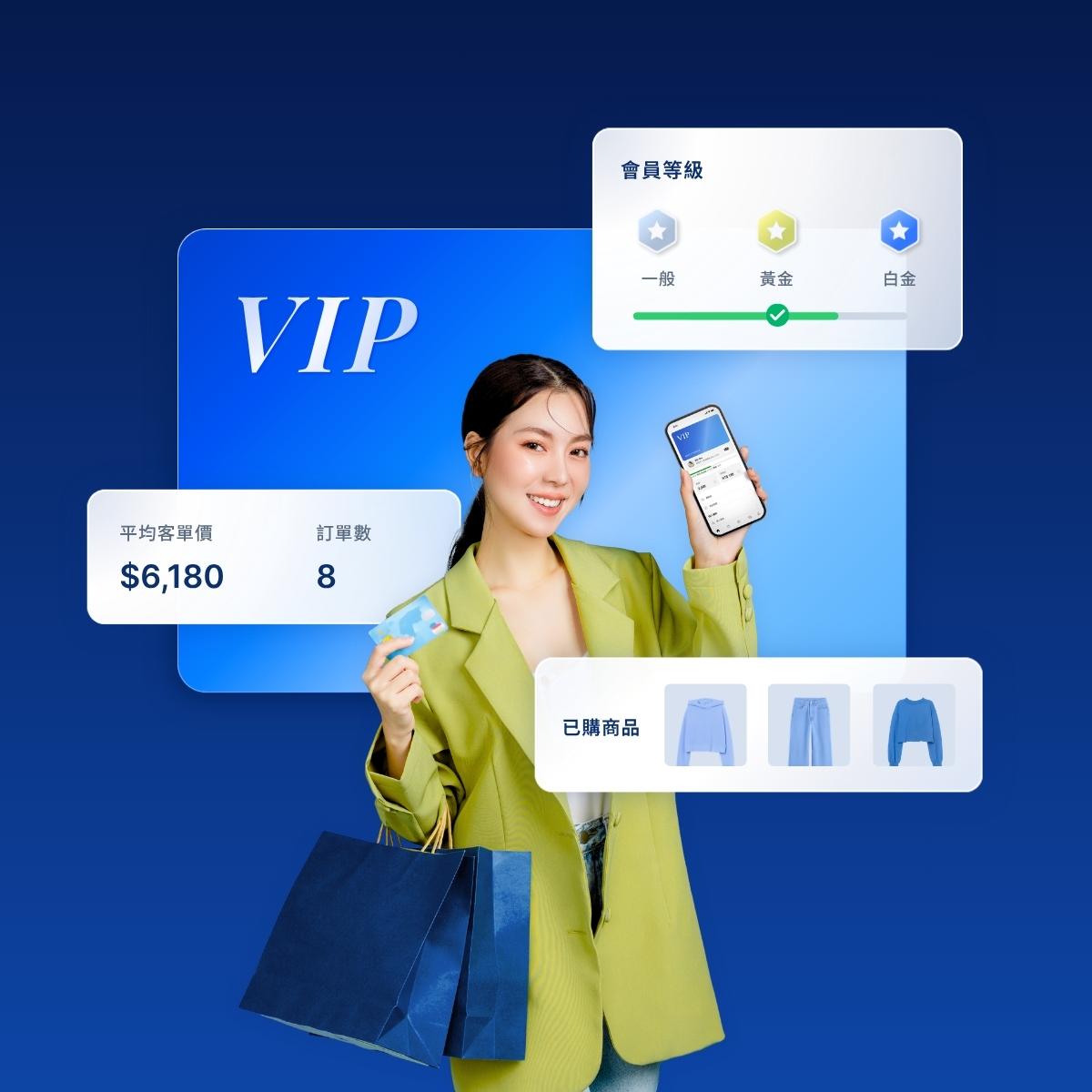 自動升降級會員制度 | EasyStore