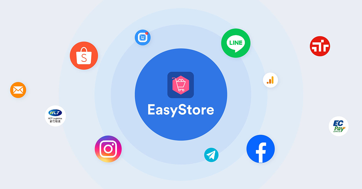 EasyStore 生態圈  助力網店成長新路徑 | EasyStore