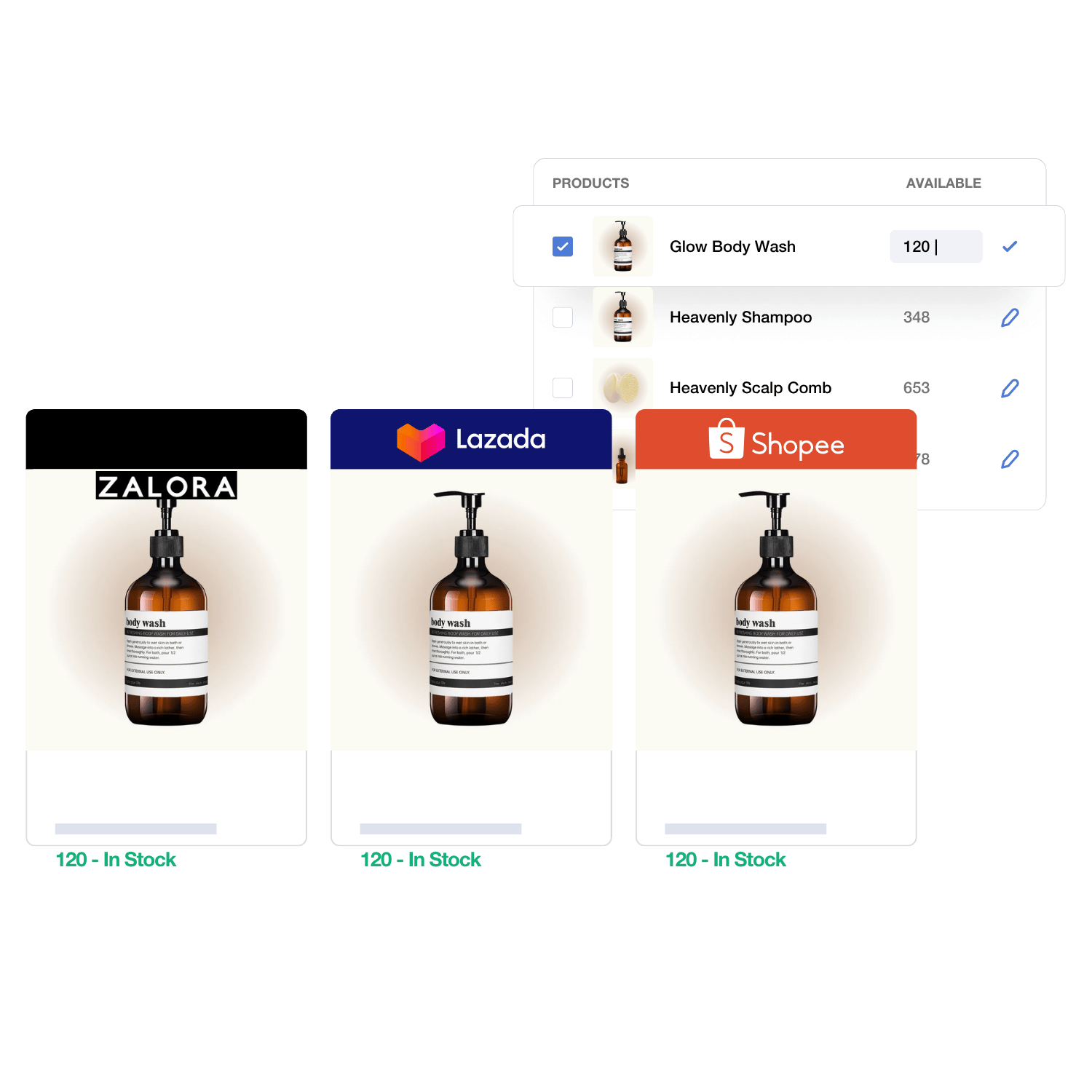 Manage every sales channel from one place | EasyStore