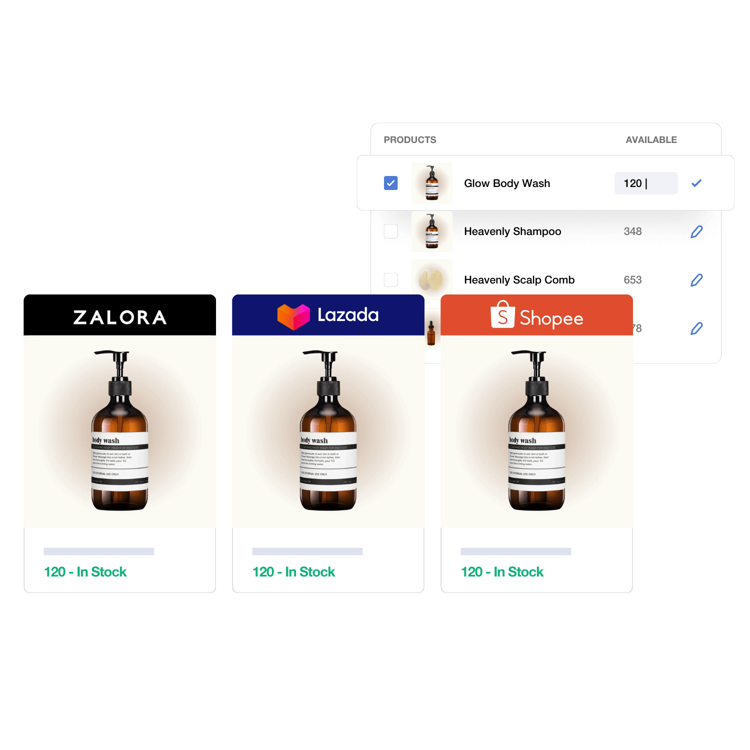Manage every sales channel from one place | EasyStore