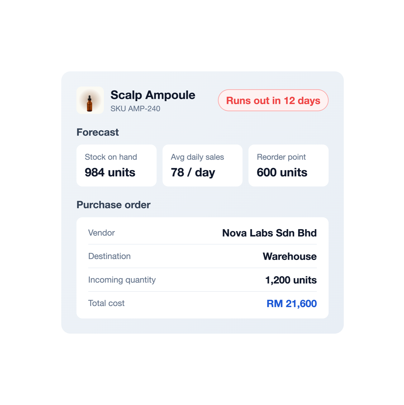 Plan and replenish with confidence | EasyStore