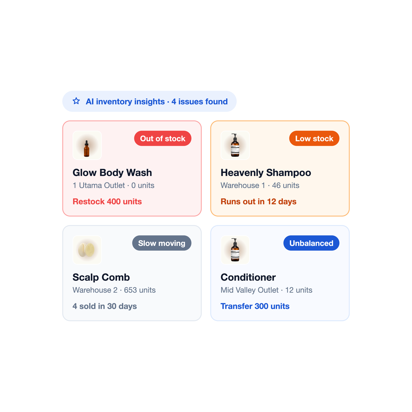 See which products may need attention before stock runs out | EasyStore