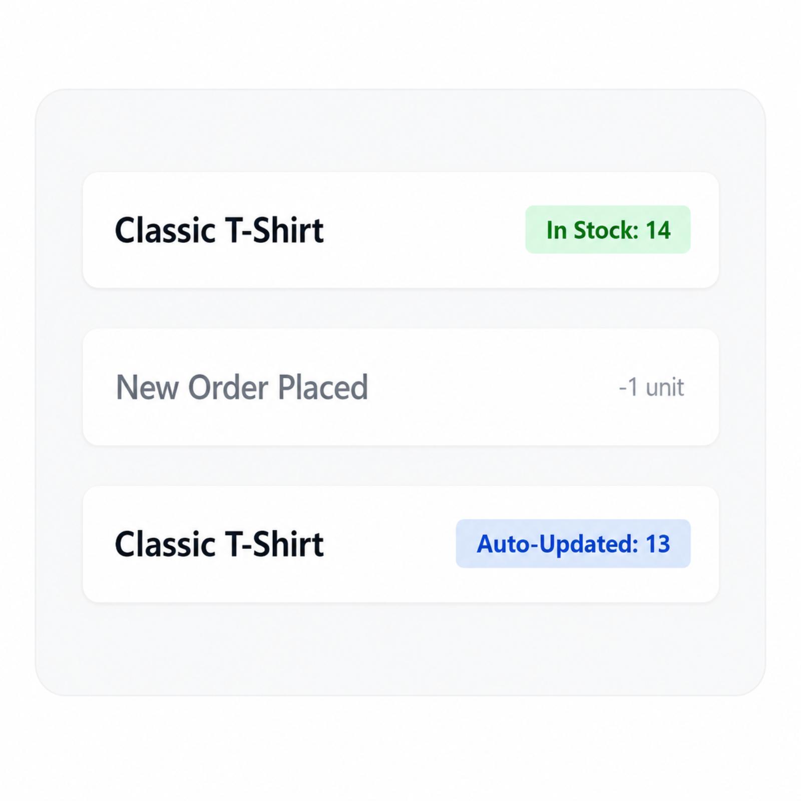 ₱13 a day keeps your business running smoothly | EasyStore