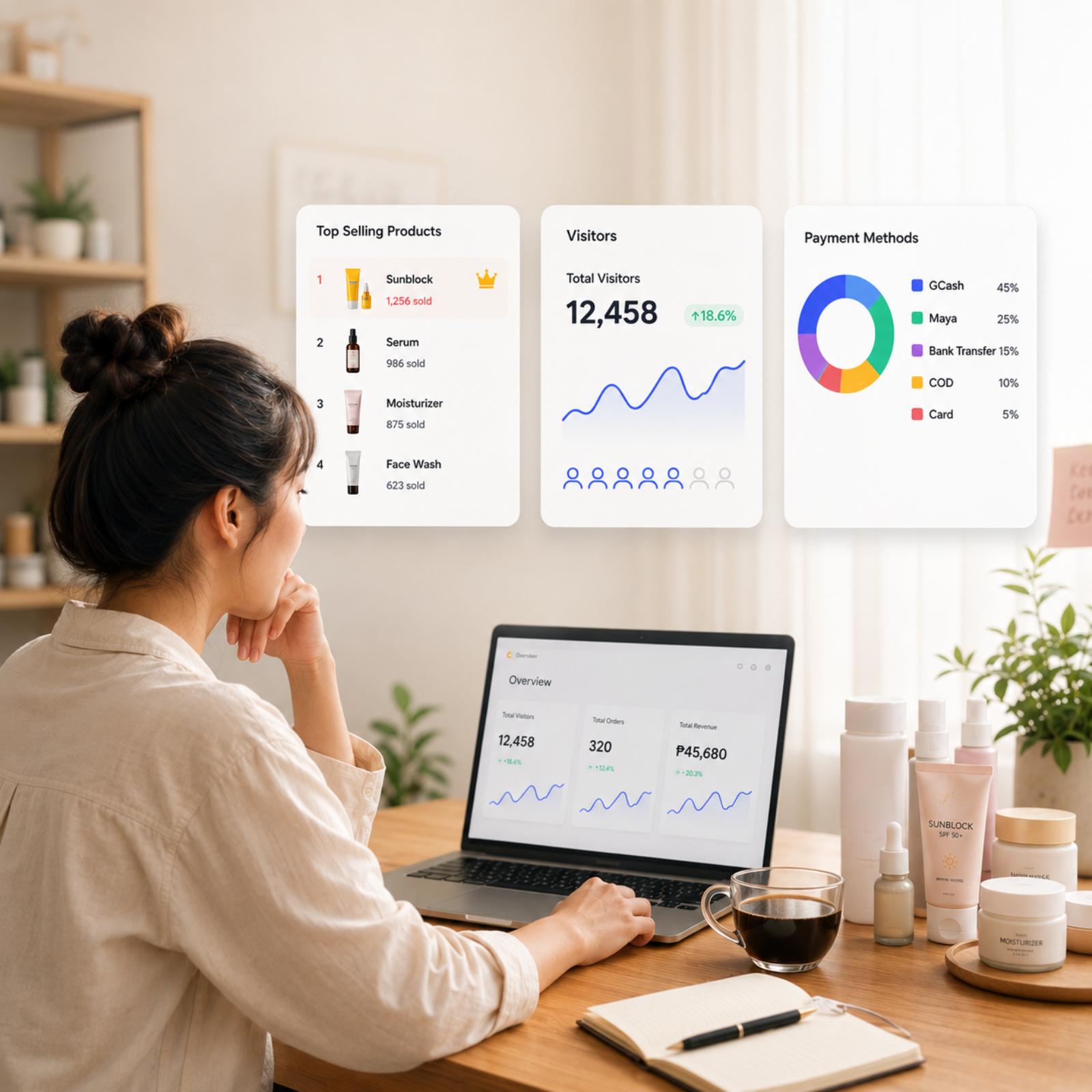 ₱13 a day helps you know what's really selling | EasyStore