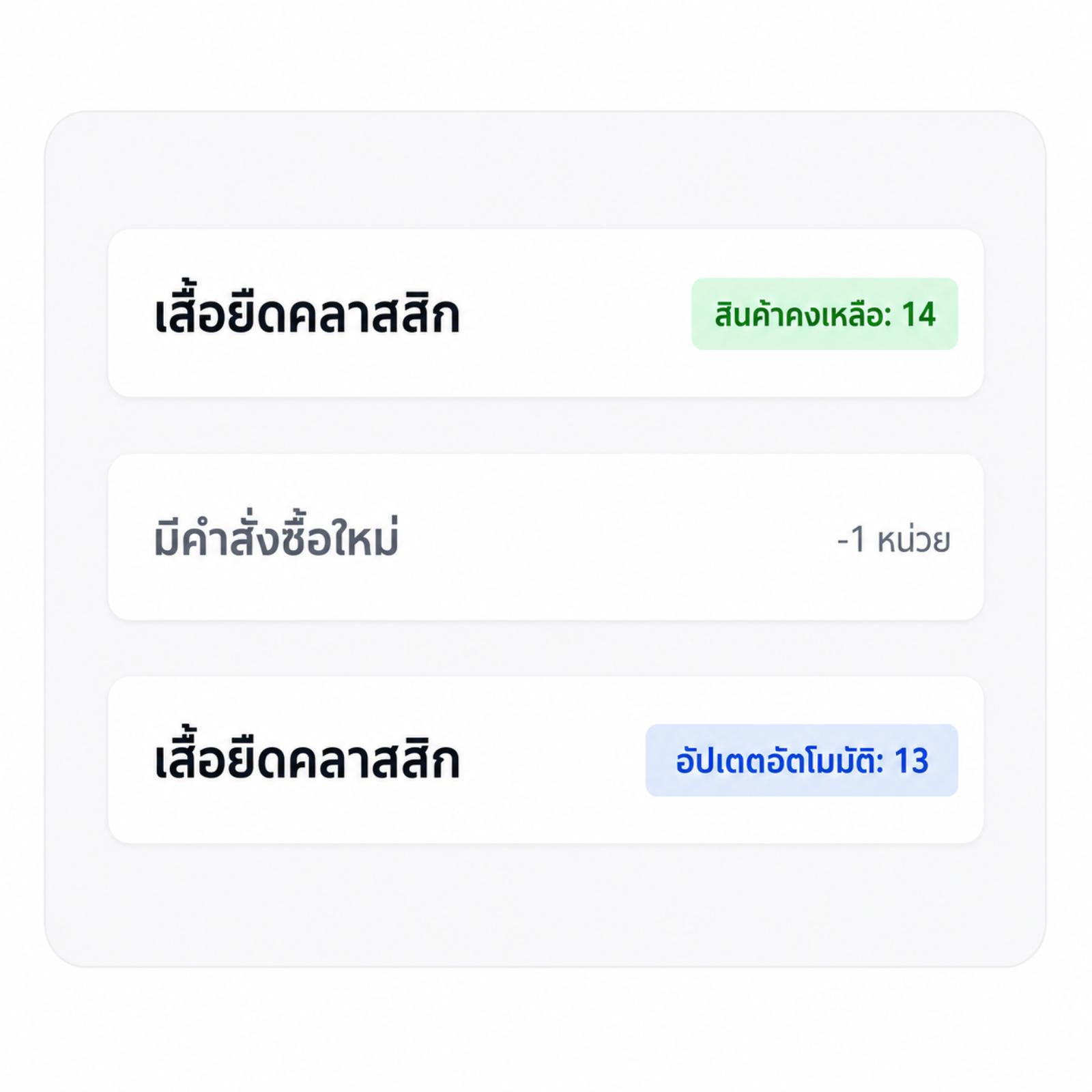เพียงวันละ ฿8 จัดการธุรกิจได้ง่ายขึ้น | EasyStore