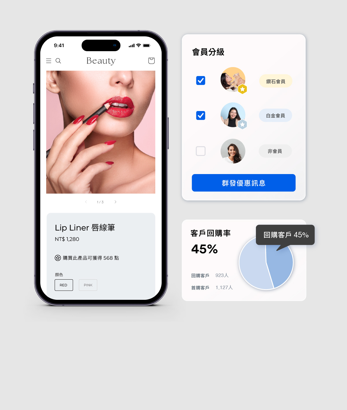 會員 × 行銷 × 回購  | EasyStore