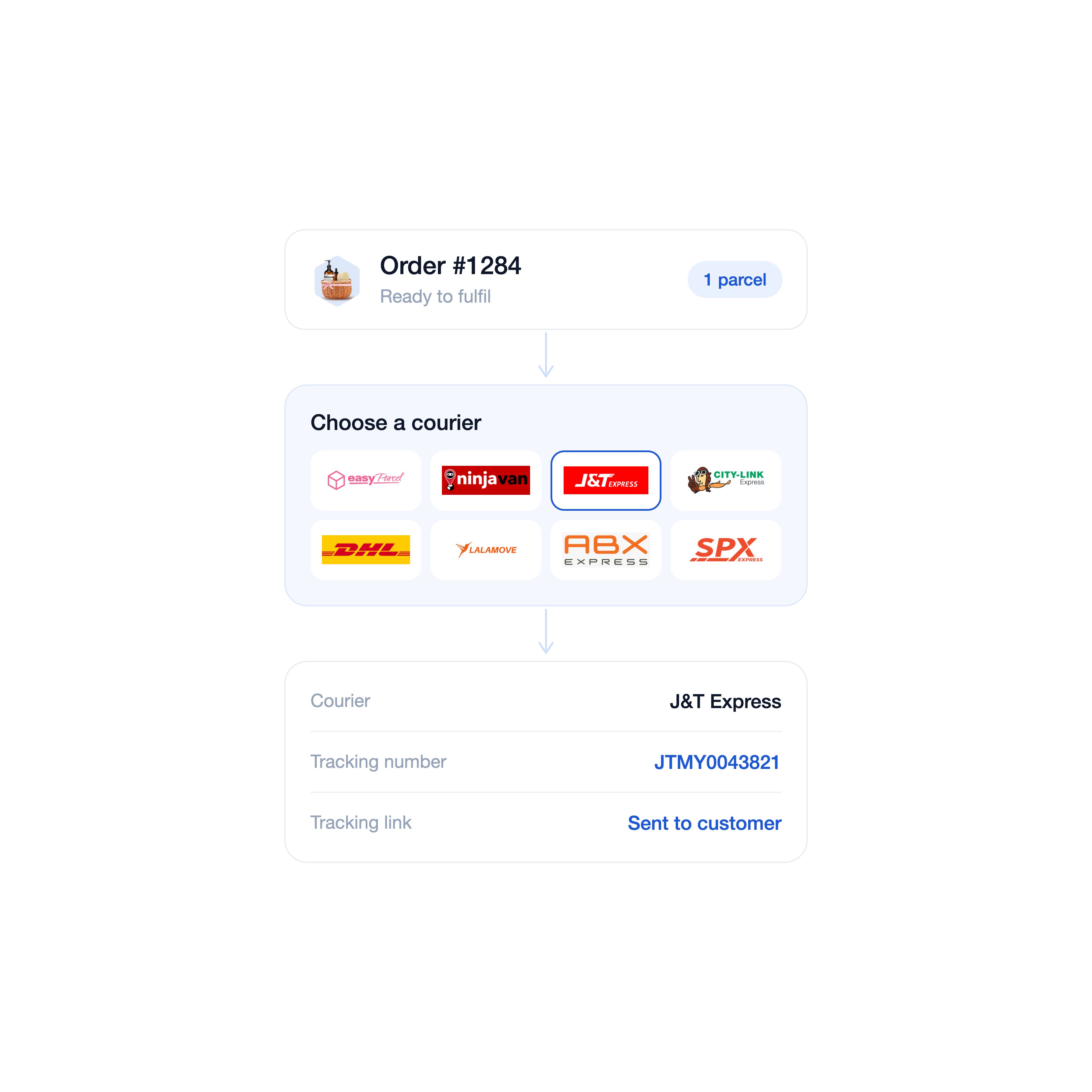 Flexibly choose the courier workflow that fits your operation | EasyStore