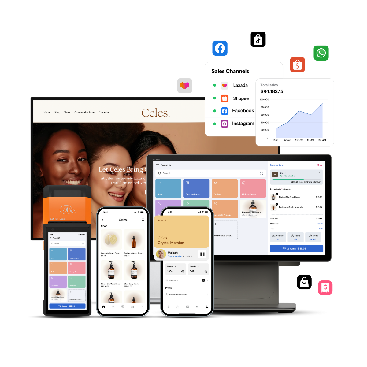 Stay ahead of market changes | EasyStore