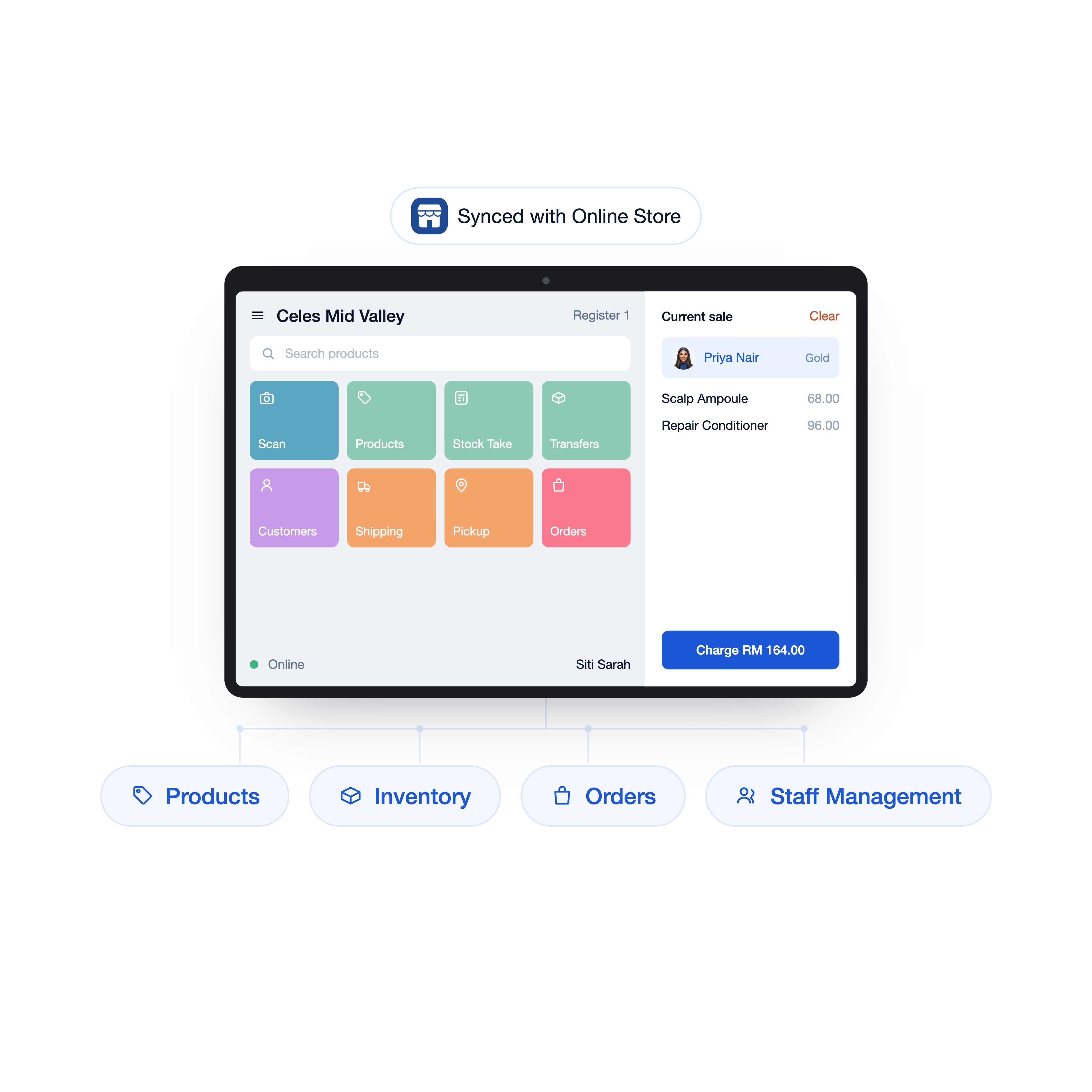 Run daily retail from one connected POS | EasyStore