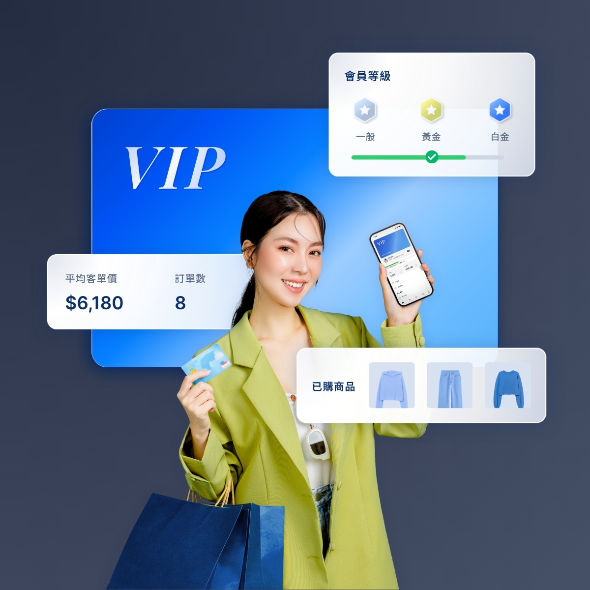  線上線下會員系統  | EasyStore