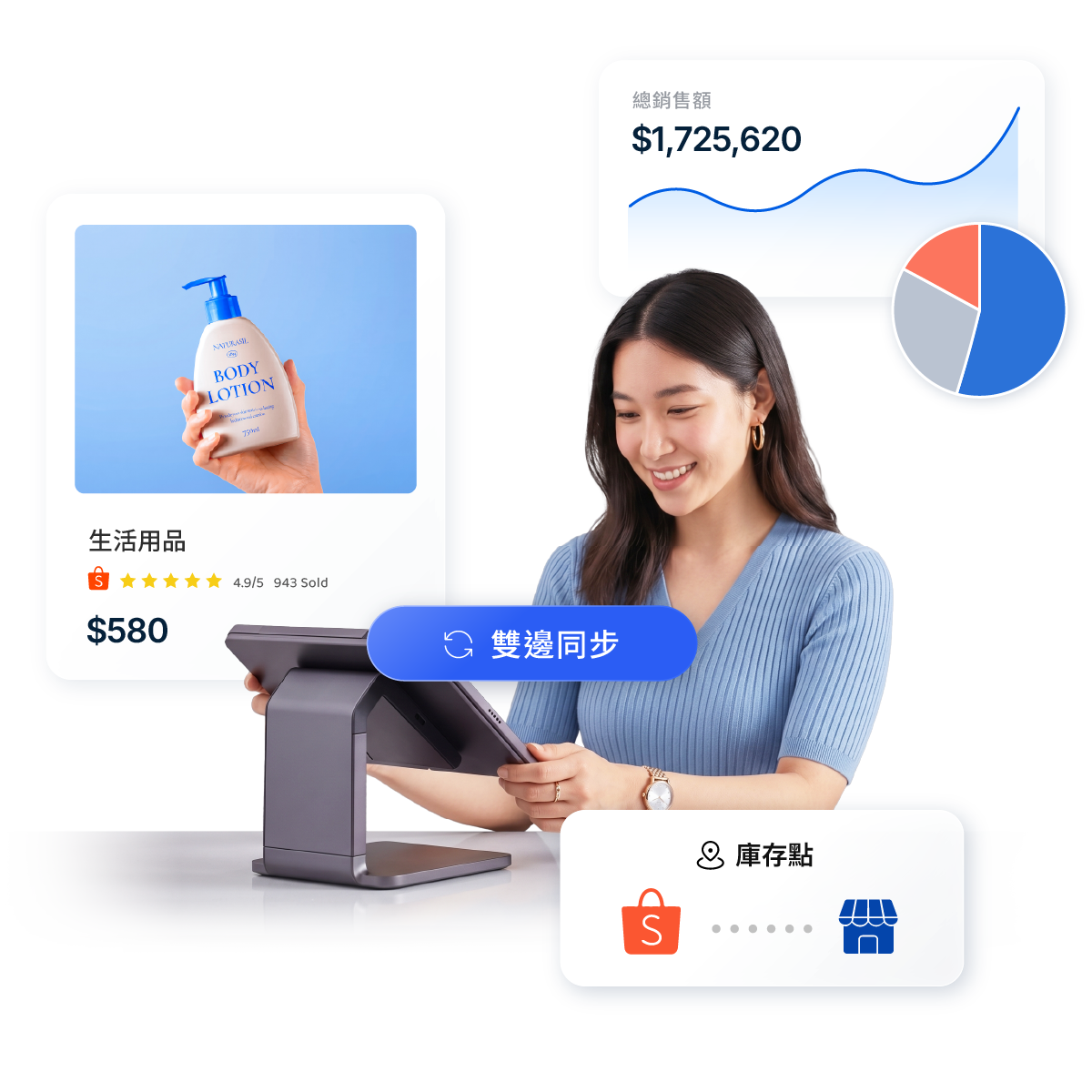 蝦皮無縫串接門市一個後台，資料全同步 | EasyStore