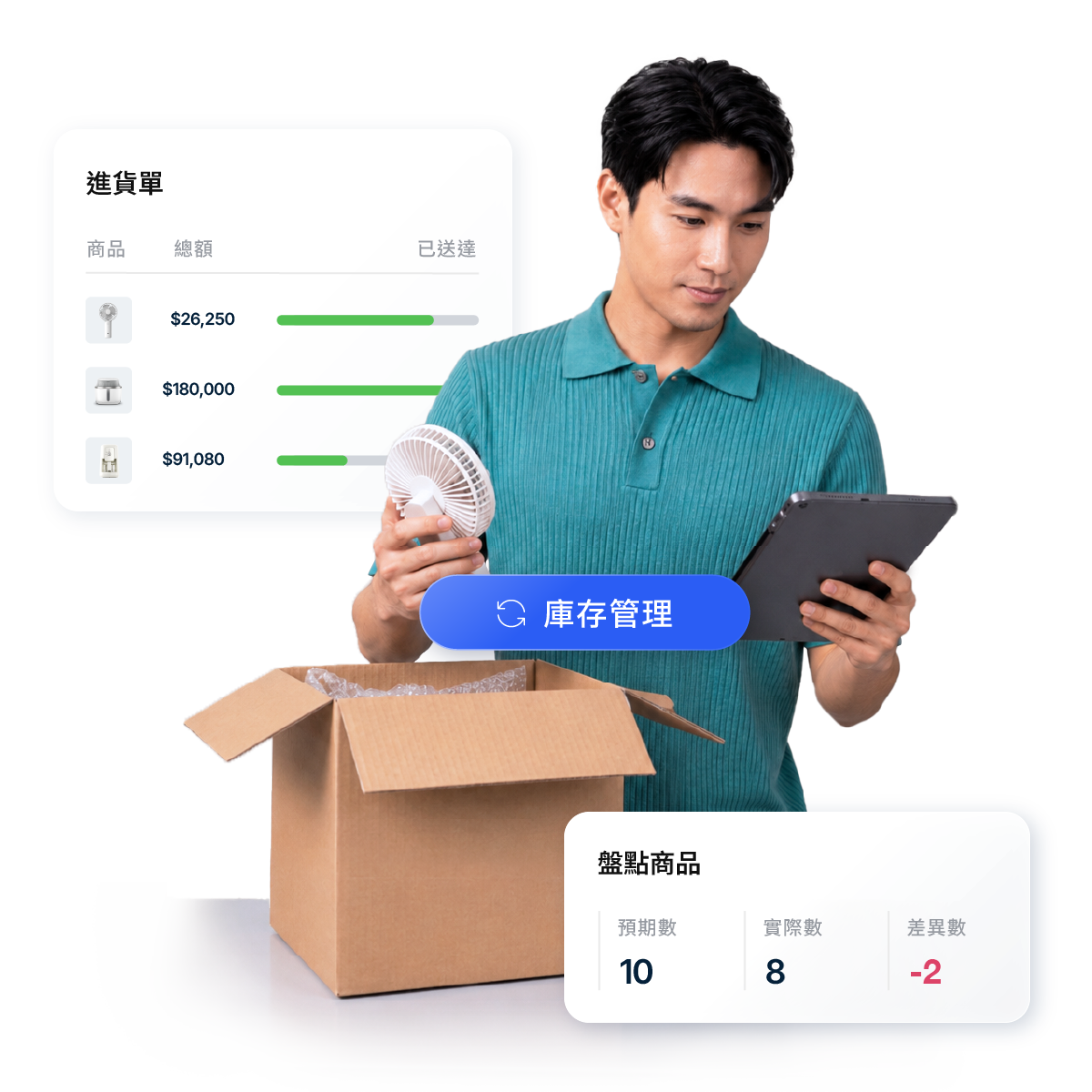 從進貨、調貨到盤點一站全面管理蝦皮、門市庫存 | EasyStore