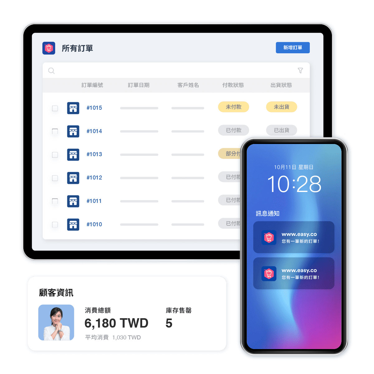 電商創業解決方案 | EasyStore