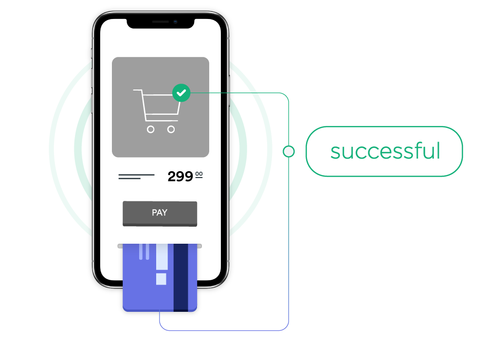  Real-Time Payment Update  | EasyStore