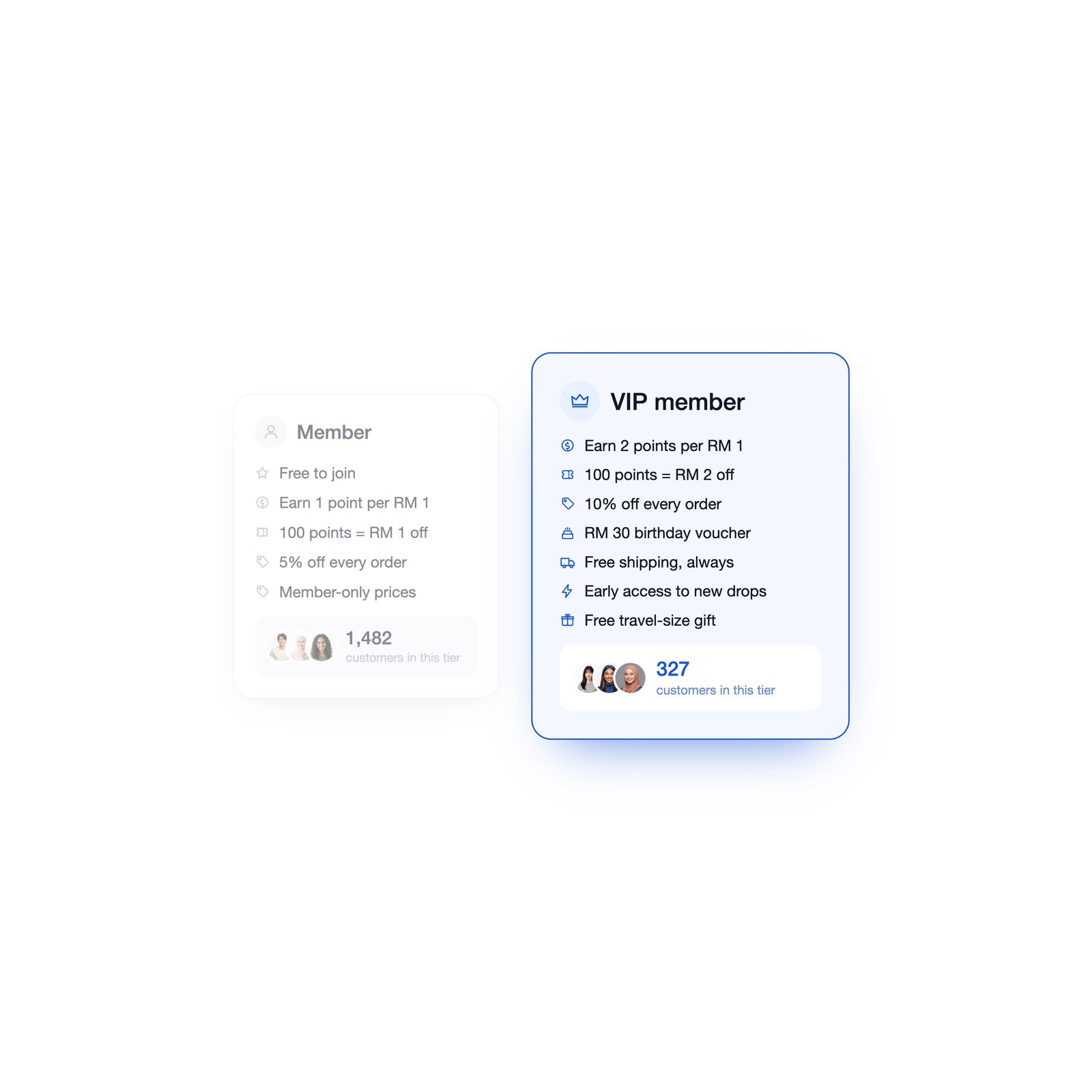 Give higher-tier members better rewards for their loyalty | EasyStore
