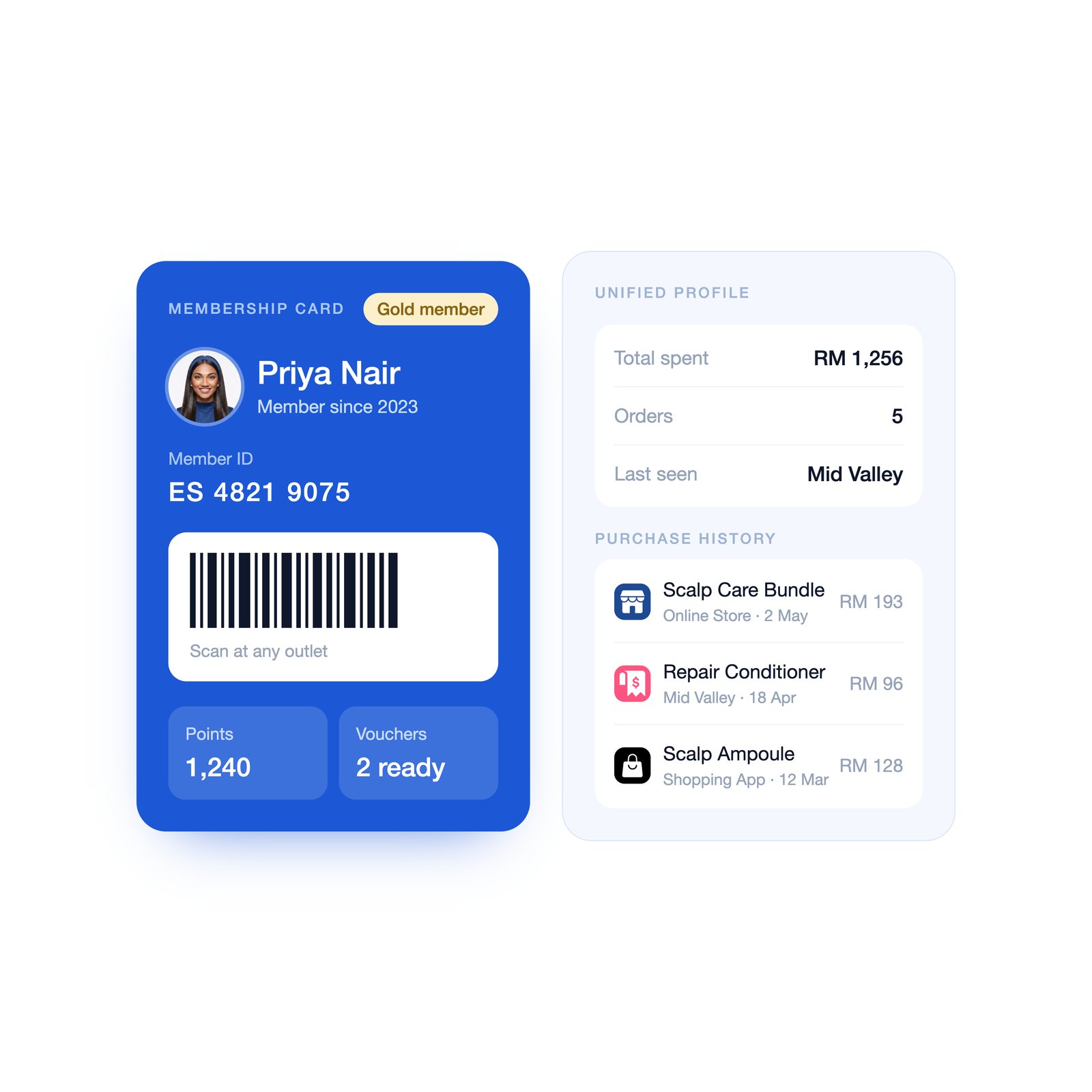 Recognise members wherever they shop | EasyStore