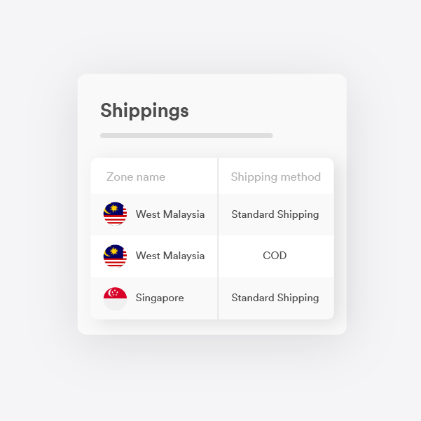  Flexibility To Set Shipping Fees  | EasyStore
