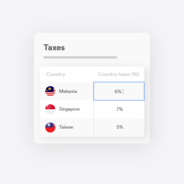  Set Up <br>Taxes  | EasyStore