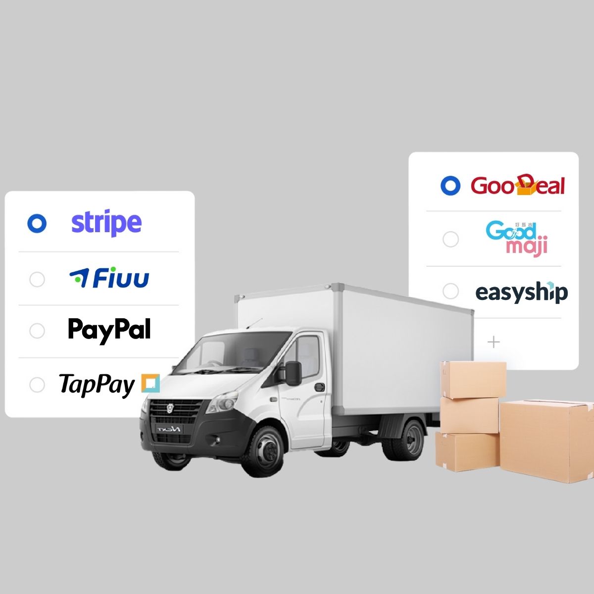  多元國際金物流選項  | EasyStore