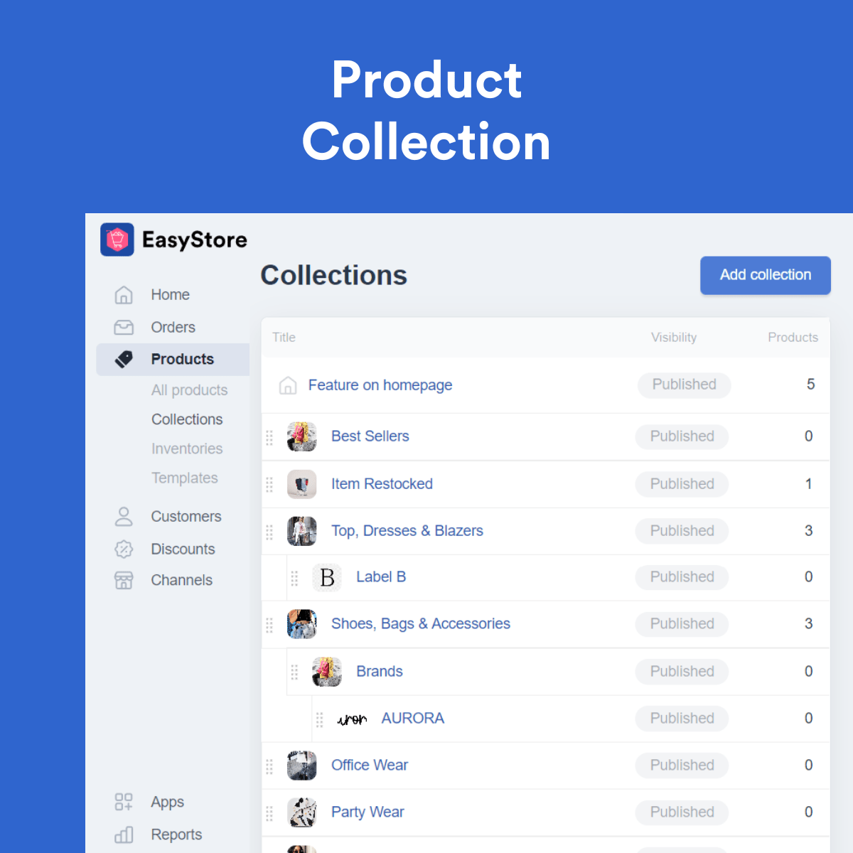 How to organize your products into categories | EasyStore